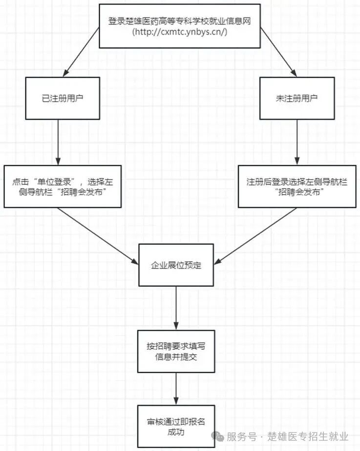 1772519683816070066.png image.png